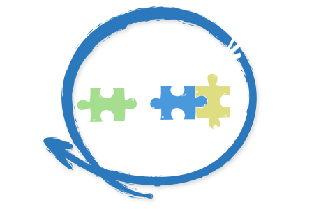 método captação integrada - fábrica escolar